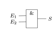Symbole international de la porte AND