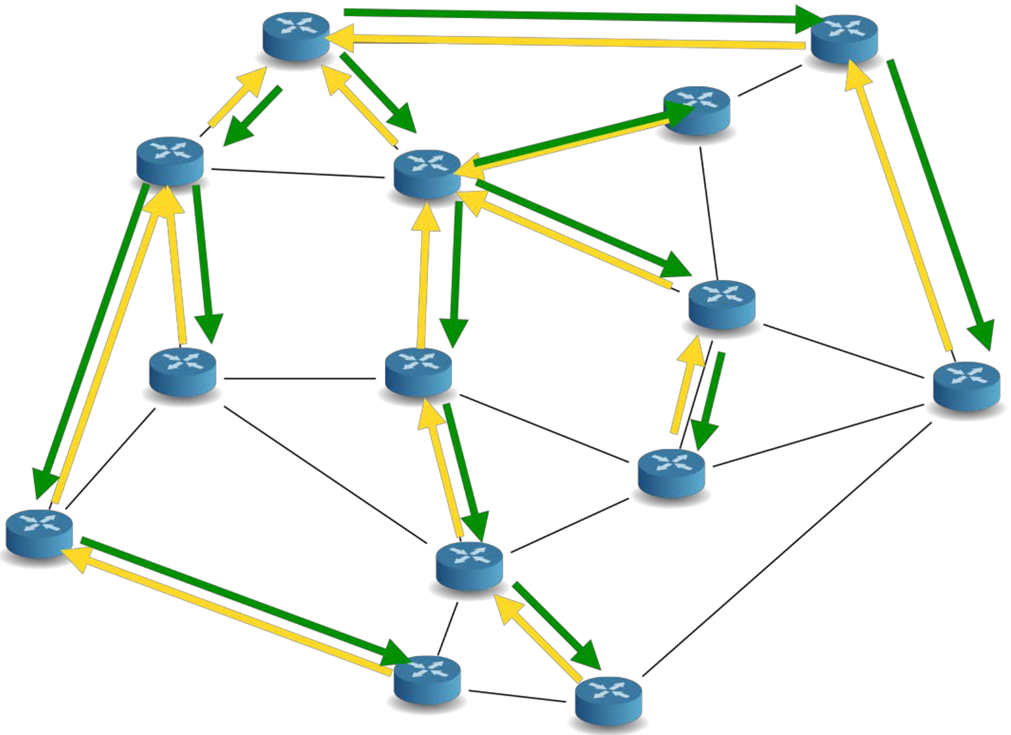 Schéma d’un centre de contrôle qui distribue les tables de routage