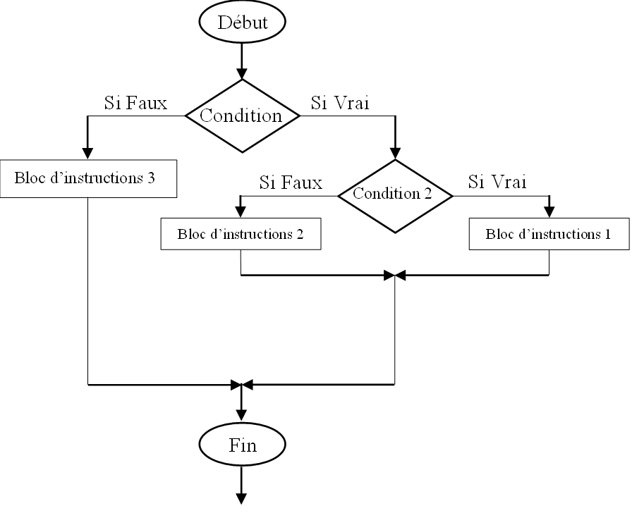 No description has been provided for this image