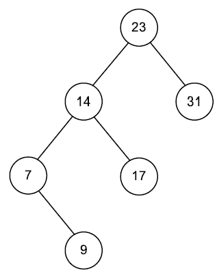 No description has been provided for this image