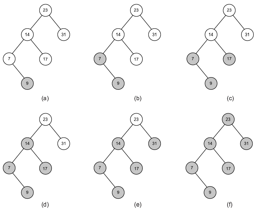 No description has been provided for this image